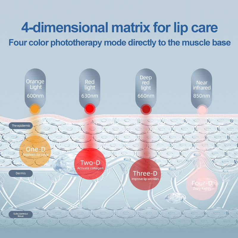 2 in 1 led lip plumper & teeth brightener